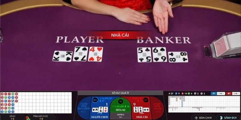 Chiến thuật chơi Baccarat với cửa Hoà