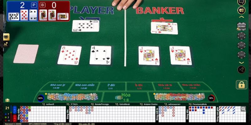 Baccarat là tựa game casino rất được ưa chuộng