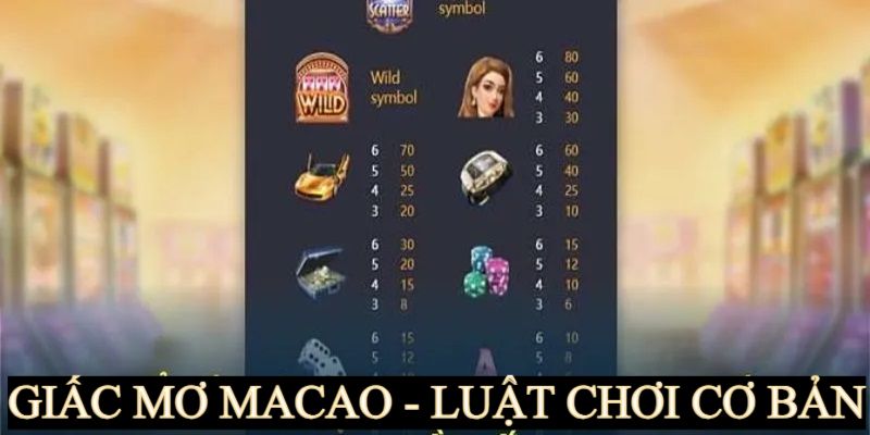 Luật chơi cơ bản của tựa game hot